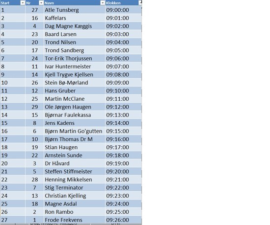 Startliste.jpg